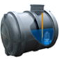 Spring Super Deal - Rainwater Harvesting