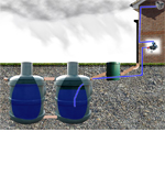 Ecosure 5600ltr Ver Underground Water Harvesting Tank Garden